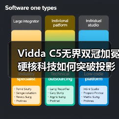 Vidda C5无界双冠加冕硬核科技如何突破投影天花板？（图2）