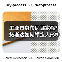 工业具身布局哪家强?拓斯达如何领跑人形机器人赛道(图2) 工业具身布局哪家强?拓斯达如何领跑人形机器人赛道(图2)
