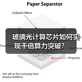 玻璃光计算芯片如何实现千倍算力突破?(图1) 玻璃光计算芯片如何实现千倍算力突破?(图1)