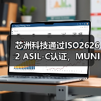 芯洲科技通过ISO26262 ASIL-C认证,MUNIK秒尼科关键助力构建高可靠性汽车电源管理方案(图2) 芯洲科技通过ISO26262 ASIL-C认证,MUNIK秒尼科关键助力构建高可靠性汽车电源管理方案(图2)
