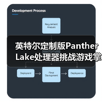 英特尔定制版Panther Lake处理器挑战游戏掌机市场（图4）