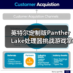 英特尔定制版Panther Lake处理器挑战游戏掌机市场（图2）