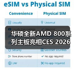 华硕全新AMD 800系列主板亮相CES 2026（图4）