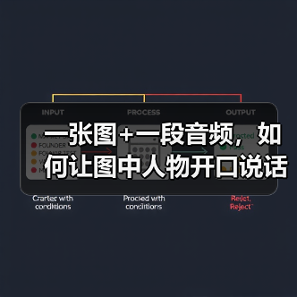 一张图+一段音频,如何让图中人物开口说话?(图4) 一张图+一段音频,如何让图中人物开口说话?(图4)