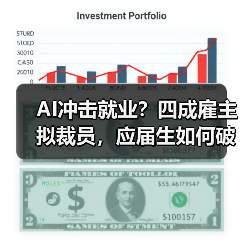 AI冲击就业?四成雇主拟裁员,应届生如何破局?(图2) AI冲击就业?四成雇主拟裁员,应届生如何破局?(图2)