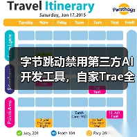 字节跳动禁用第三方AI开发工具,自家Trae全面替代(图4) 字节跳动禁用第三方AI开发工具,自家Trae全面替代(图4)