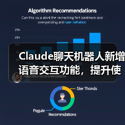 Claude聊天机器人新增语音交互功能,提升使用便捷性(图4) Claude聊天机器人新增语音交互功能,提升使用便捷性(图4)