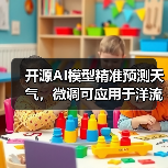 开源AI模型精准预测天气,微调可应用于洋流与空气质量监测(图2) 开源AI模型精准预测天气,微调可应用于洋流与空气质量监测(图2)