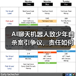 AI聊天机器人导致青少年自杀？首例AI责任案引热议