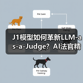 J1模型如何革新LLM-as-a-Judge？AI法官精准度突破新高度（图1）