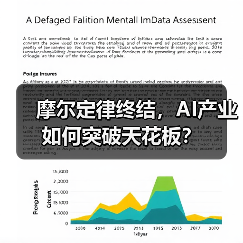 摩尔定律终结，AI产业如何突破天花板？