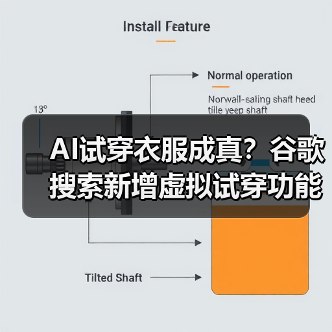 AI试穿衣服成真？谷歌搜索新增虚拟试穿功能