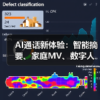 AI通话新体验:智能摘要、家庭MV、数字人伴聊全解析(图1) AI通话新体验:智能摘要、家庭MV、数字人伴聊全解析(图1)