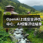 OpenAI上线安全评估中心,AI模型评估结果公开提升透明度如何?(图3) OpenAI上线安全评估中心,AI模型评估结果公开提升透明度如何?(图3)
