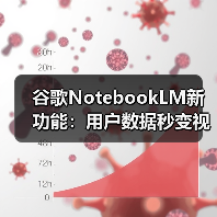 谷歌NotebookLM新功能:用户数据秒变视频?AI播客后又添视觉新玩法(图1) 谷歌NotebookLM新功能:用户数据秒变视频?AI播客后又添视觉新玩法(图1)