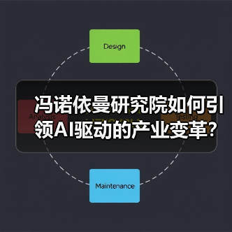 冯诺依曼研究院如何引领AI驱动的产业变革?(图4) 冯诺依曼研究院如何引领AI驱动的产业变革?(图4)
