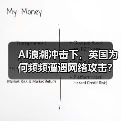 AI威胁升级？英国警示网络安全挑战