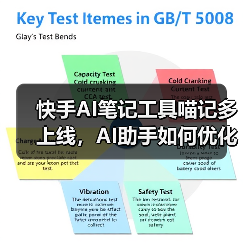 快手AI笔记工具喵记多上线,AI助手如何优化笔记管理?(图4) 快手AI笔记工具喵记多上线,AI助手如何优化笔记管理?(图4)