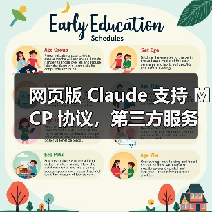 网页版 Claude 支持 MCP 协议,第三方服务集成将如何革新?(图4) 网页版 Claude 支持 MCP 协议,第三方服务集成将如何革新?(图4)