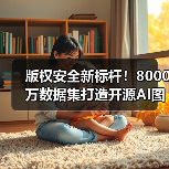 版权安全新标杆!8000万数据集打造开源AI图像模型(图3) 版权安全新标杆!8000万数据集打造开源AI图像模型(图3)