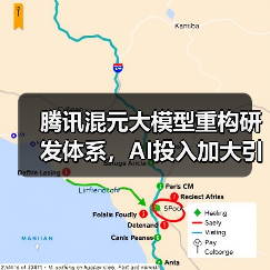 腾讯混元大模型研发体系重组推进技术革新