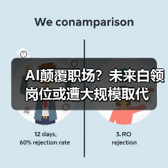 AI将如何颠覆职场？专家警告：五年内超半数初级白领岗位或消失