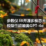 开源多模态大模型性能超GPT-4o？Ming-lite-omni如何实现跨模态统一？
