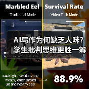 AI写作为何缺乏人味?学生批判思维更胜一筹(图4) AI写作为何缺乏人味?学生批判思维更胜一筹(图4)