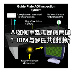AI糖尿病管理新突破：精准预测血糖风险，提升患者生活质量