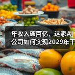 年收入破百亿,这家AI公司如何实现2029年千亿美元目标?(图3) 年收入破百亿,这家AI公司如何实现2029年千亿美元目标?(图3)
