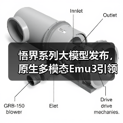悟界系列大模型发布，原生多模态Emu3引领跨模态交互革新