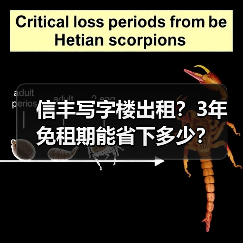 信丰写字楼出租？3年免租期能省下多少？（图1）