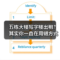 五栋大楼写字楼出租？其实你一直在用错方式租（图3）