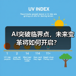 AI突破临界点,未来变革将如何开启?(图3) AI突破临界点,未来变革将如何开启?(图3)