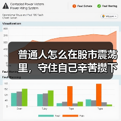 普通人怎么在股市震荡里,守住自己辛苦攒下的那笔钱?(图1) 普通人怎么在股市震荡里,守住自己辛苦攒下的那笔钱?(图1)