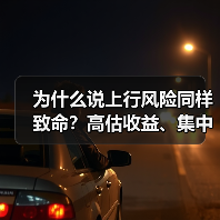 为什么说上行风险同样致命？高估收益、集中押注与踏空焦虑三大陷阱拆解（图1）