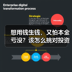 想用钱生钱，又怕本金亏没？该怎么挑对投资工具不踩雷？（图4）